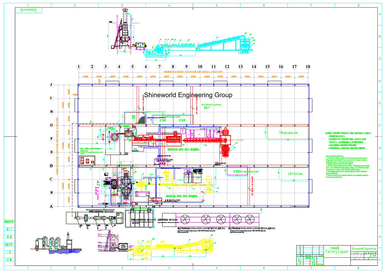 Shineworld Copper AL Rod Plant Layout